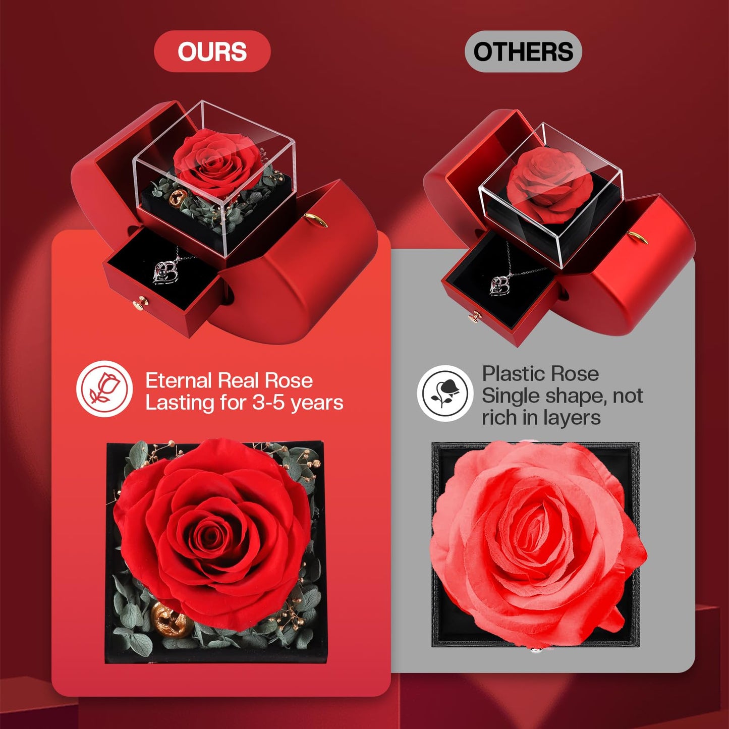 Preserved Rose Box with I Love You Necklace 100 Languages, Gifts for Her Mom Wife Women Sister Grandma Girlfriend(Red)